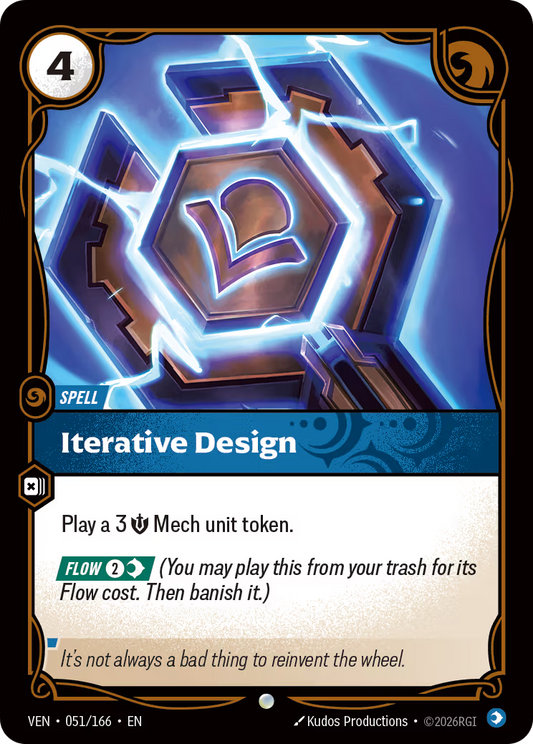 Iterative Design [VEN-051/166]