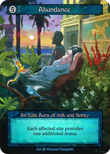 Abundance - Beta* - NM